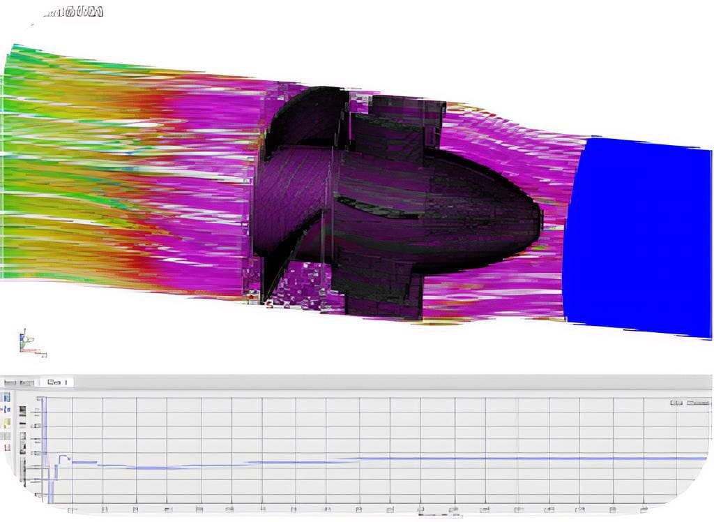 ROV Self-Stabilizing Anti-Current Design